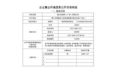 威士伯涂料（广东）有限公司环境信息公示