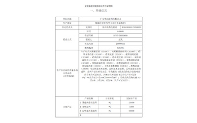 企业事业环境信息公开目录明细