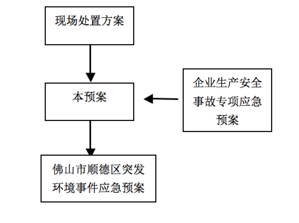 屏幕快照 2019-02-21 14.49.58.png