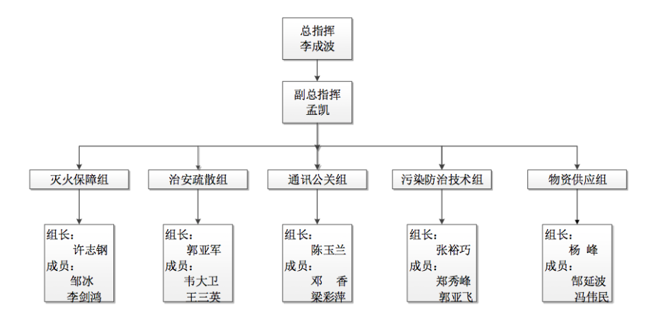 屏幕快照 2019-02-21 15.10.44.png