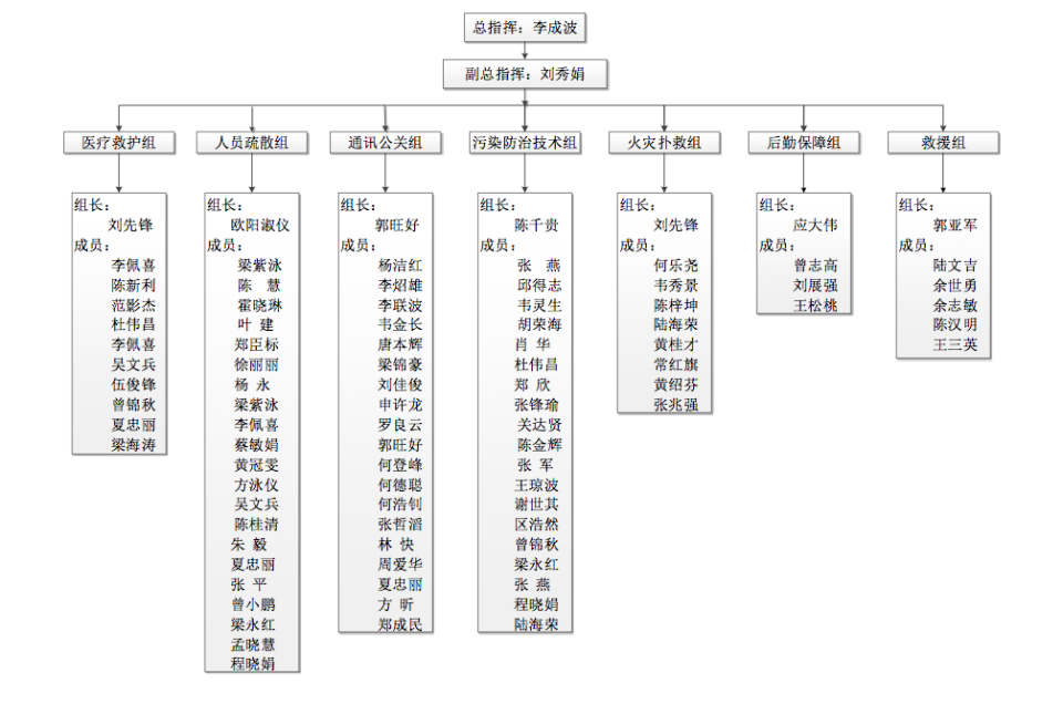 屏幕快照 2019-02-21 15.10.59.png