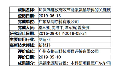 广东华润涂料有限公司关于科学技术研究成果的公示