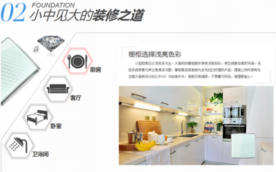 对家装污染Say No高标准打造“纯境家园”