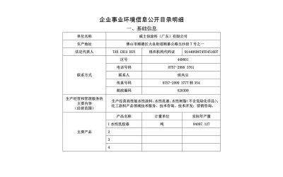 威士伯涂料（广东）有限公司企业事业环境信息公开目录明细